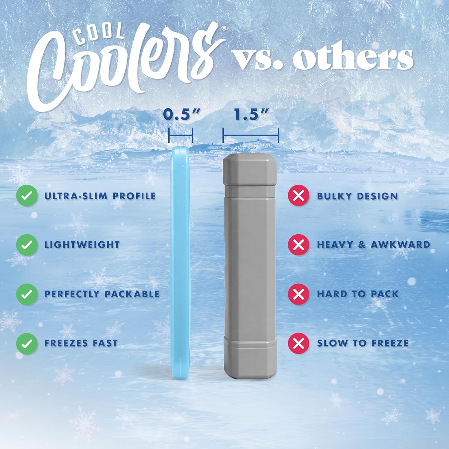 Cool Coolers by  4 Pack XL Slim Ice Packs, Quick Freeze Space Saving Reusable Ice Packs for Lunch Boxes or Coolers