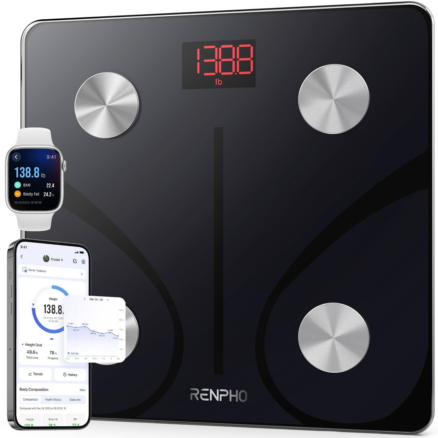 RENPHO Smart Scale for Body Weight, FSA&HSA Eligible, Bathroom Digital Scale with BMI, Body Fat, Bluetooth Fitness Equipment Sync with Apps, Accurate for Weight Loss, Home Use, 400 Lbs - Elis 1