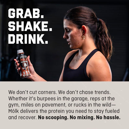 Mölk 30G Grass Fed Protein Shakes - No Added Sugar Protein Drinks KETO Friendly - Ready to Drink 12 FL Oz (Pack of 12) Sweet Cream Coffee